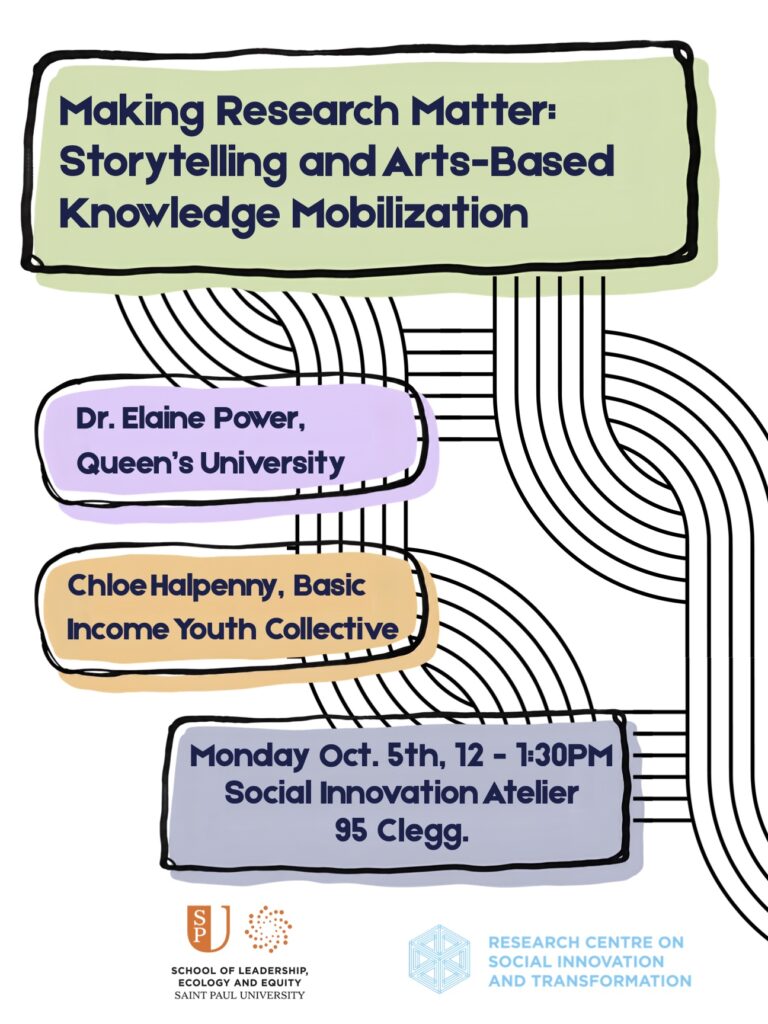 Making Research Matter poster: Dr. Elaine Power and Chloe Halpenny, Monday, October 5, Social Innovation Atelier, 95 Clegg